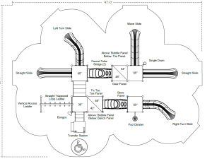 Williamette Max Structure - Use Zone