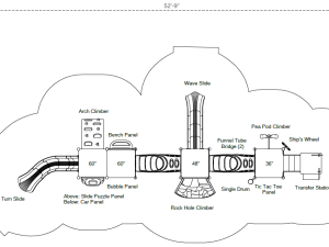 Mendenhall Max Structure - Use Zone