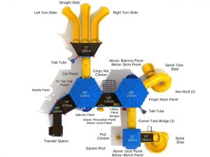 Big Sky Max Structure - Top View