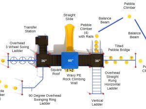 Aberdeen Bend Max Structure - Top View with Labels