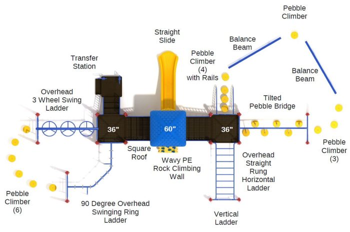 images Aberdeen Bend Max Structure - Top View with Labels