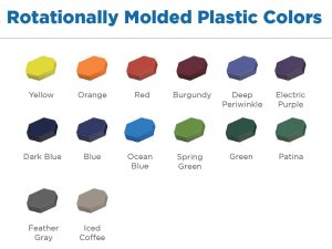 Plastic Color Options